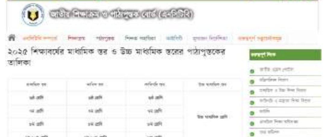 এনসিটিবির ওয়েবসাইটে শ্রেণিভিত্তিক পাঠ্যপুস্তকের তালিকা